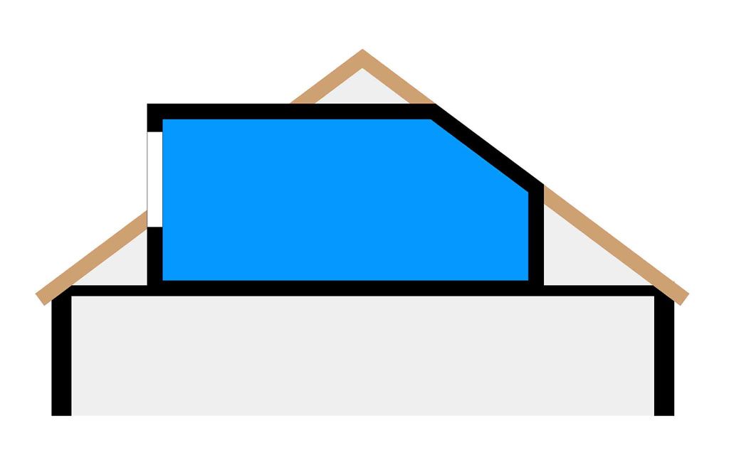 Dormer Roof